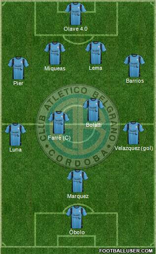 Belgrano de Córdoba Formation 2016