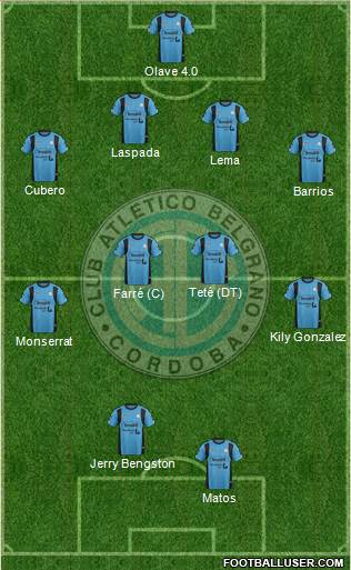 Belgrano de Córdoba Formation 2016