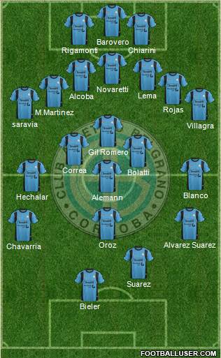 Belgrano de Córdoba Formation 2016