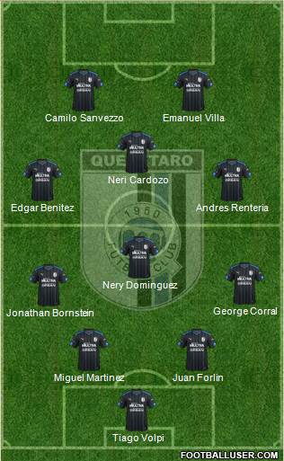 Club de Fútbol Gallos Blancos Formation 2016