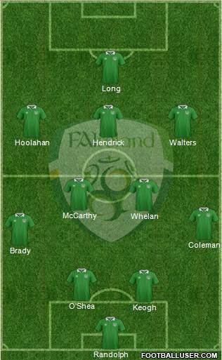 Ireland Formation 2016