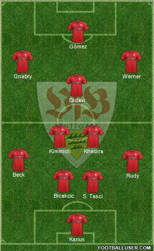 VfB Stuttgart Formation 2016