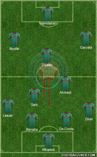 Morocco Formation 2016