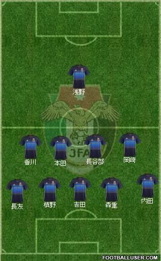 Japan Formation 2016