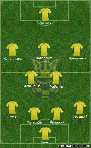 Ukraine Formation 2016