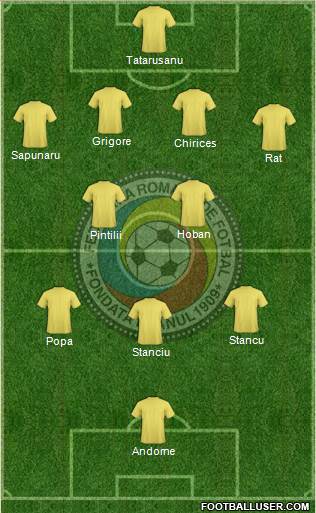 Romania Formation 2016