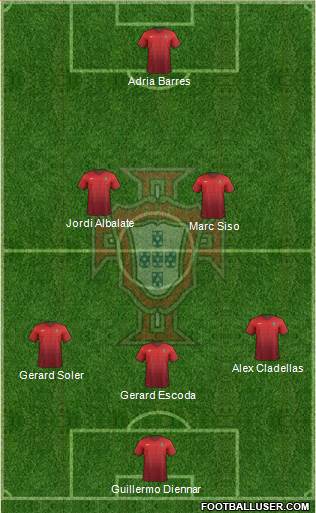 Portugal Formation 2016