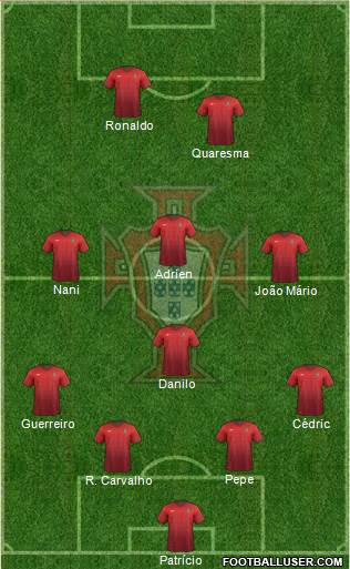 Portugal Formation 2016