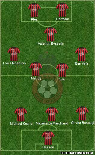 OGC Nice Côte d'Azur Formation 2016