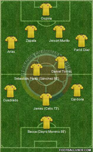 Colombia Formation 2016