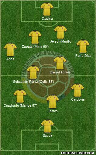 Colombia Formation 2016