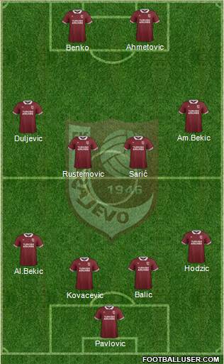 FK Sarajevo Formation 2016