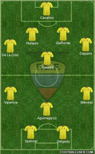 Ecuador Formation 2016