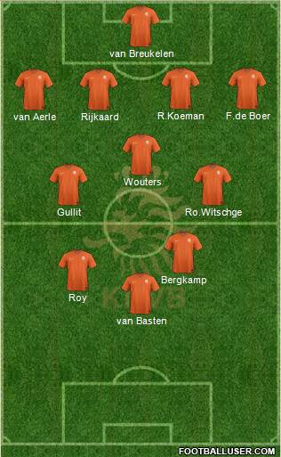 Holland Formation 2016