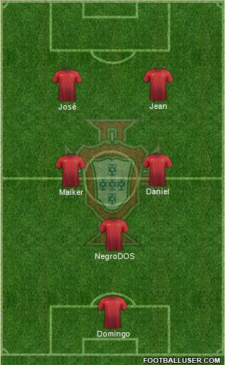 Portugal Formation 2016