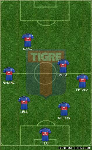 Tigre Formation 2016