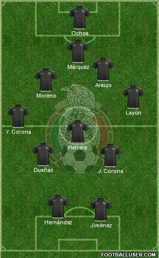 Mexico Formation 2016