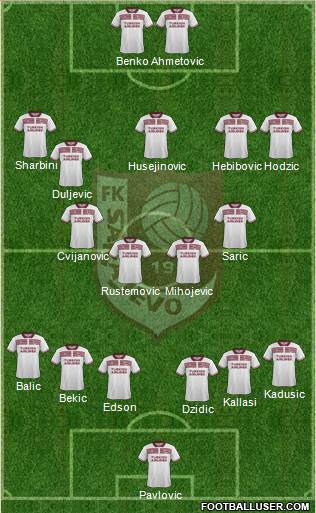 FK Sarajevo Formation 2016