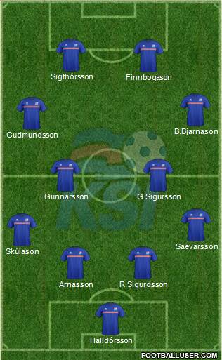 Iceland Formation 2016