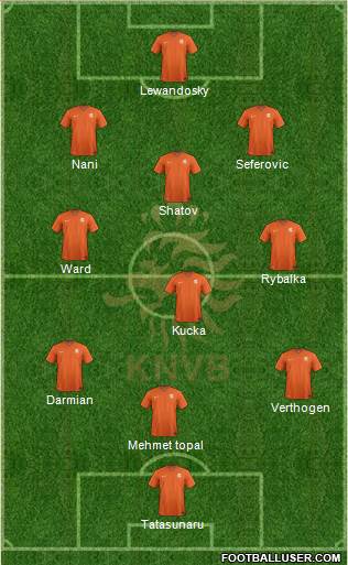 Holland Formation 2016