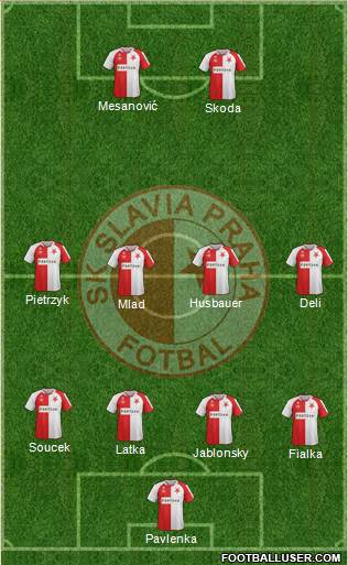 Slavia Prague Formation 2016