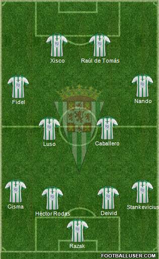 Córdoba C.F., S.A.D. Formation 2016