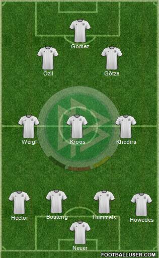 Germany Formation 2016