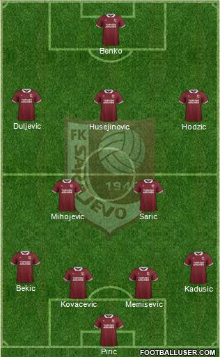 FK Sarajevo Formation 2016