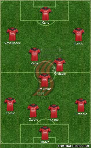 FK Sloboda Tuzla Formation 2016