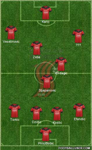 FK Sloboda Tuzla Formation 2016