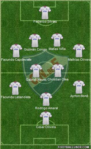 Club Nacional de Football Formation 2016