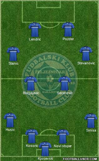 FK Zeljeznicar Sarajevo Formation 2016