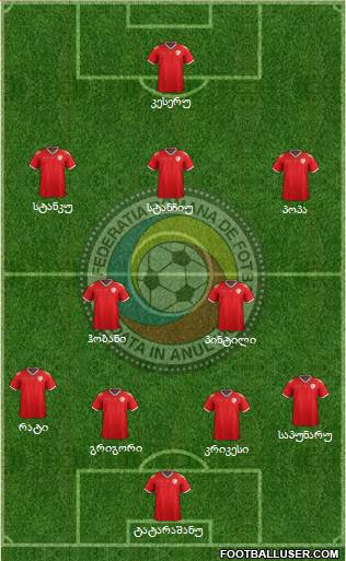 Romania Formation 2016