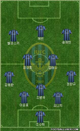 Incheon United Formation 2016