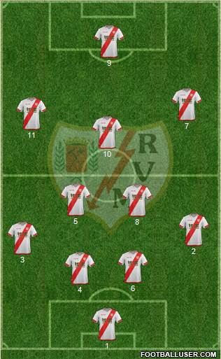 Rayo Vallecano de Madrid S.A.D. Formation 2016