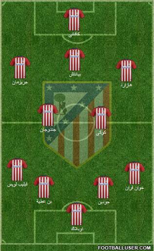 Atlético Madrid B Formation 2016