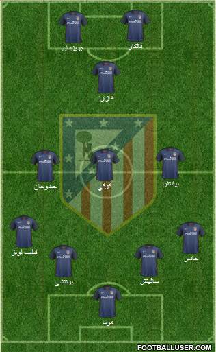 Atlético Madrid B Formation 2016