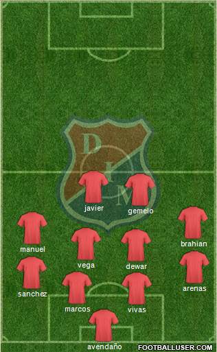 CD Independiente Medellín Formation 2016