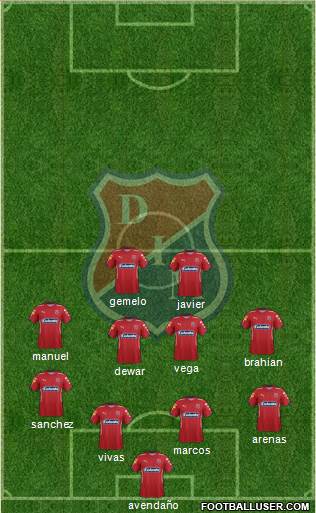 CD Independiente Medellín Formation 2016