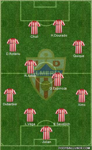 U.D. Almería S.A.D. Formation 2016