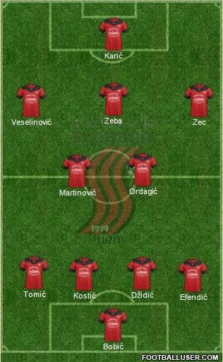 FK Sloboda Tuzla Formation 2016