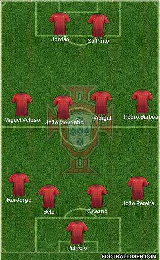 Portugal Formation 2016