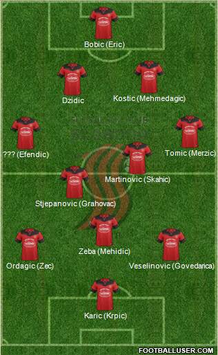 FK Sloboda Tuzla Formation 2016