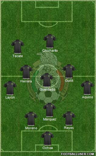 Mexico Formation 2016