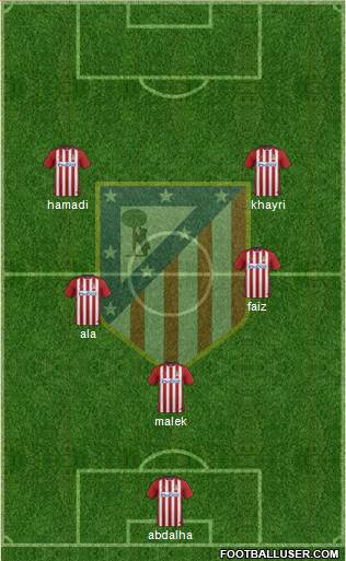 Atlético Madrid B Formation 2016