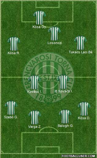 Ferencvárosi Torna Club Formation 2016