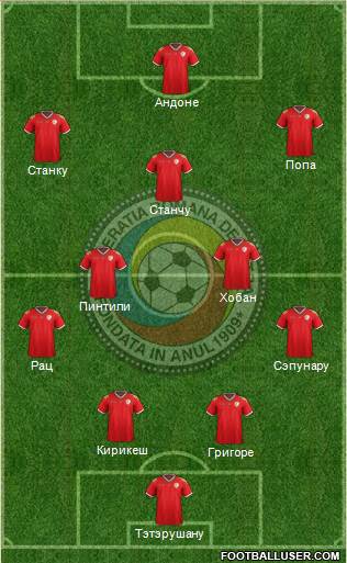 Romania Formation 2016