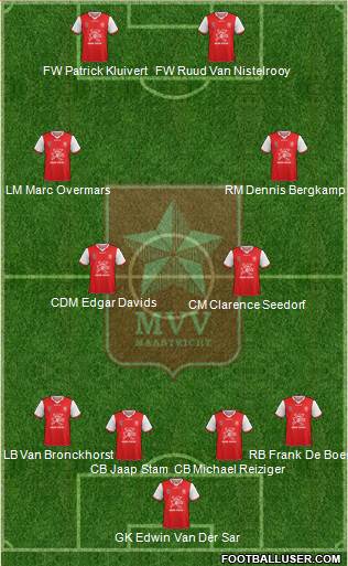 MVV Formation 2016