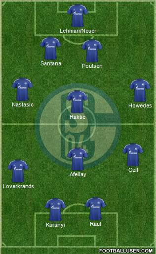 FC Schalke 04 Formation 2016