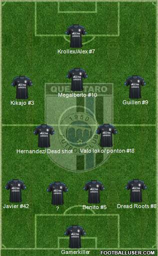 Club de Fútbol Gallos Blancos Formation 2016